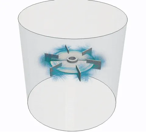 Integration with CAD